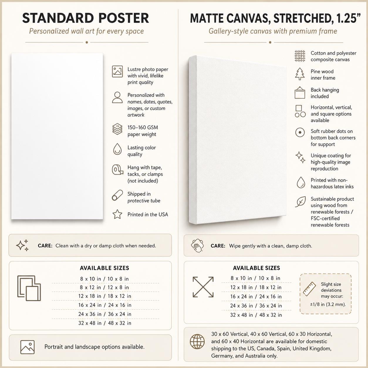 Personalized Wedding Welcome Poster Canvas, Couple Photo Sign, Anniversary Wedding Decor
