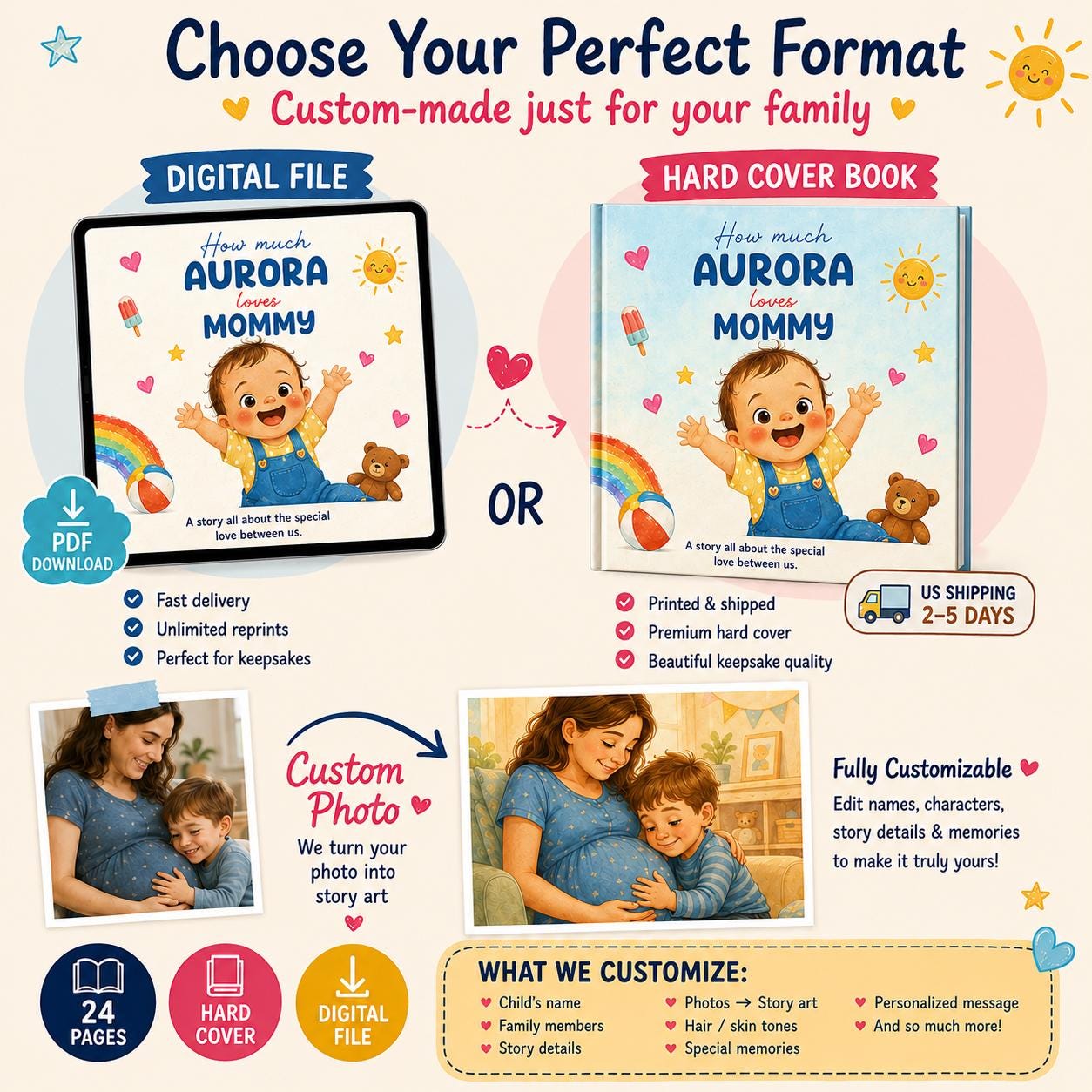 Personalized Children’s Book, Custom Face Kid Preschool Pre-K Kindergarten Story, Gift for Boys and Girls