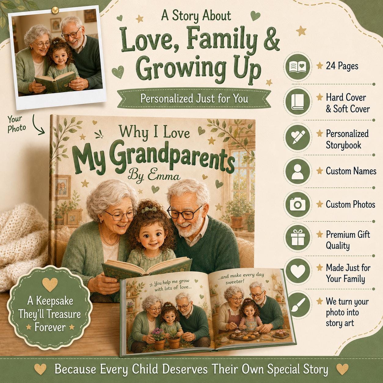 Personalized Why I Love My Grandparents Children's Book, Grandparents Day Gift, Custom Grandparents Grandchildren Book, Keepsake StoryBook