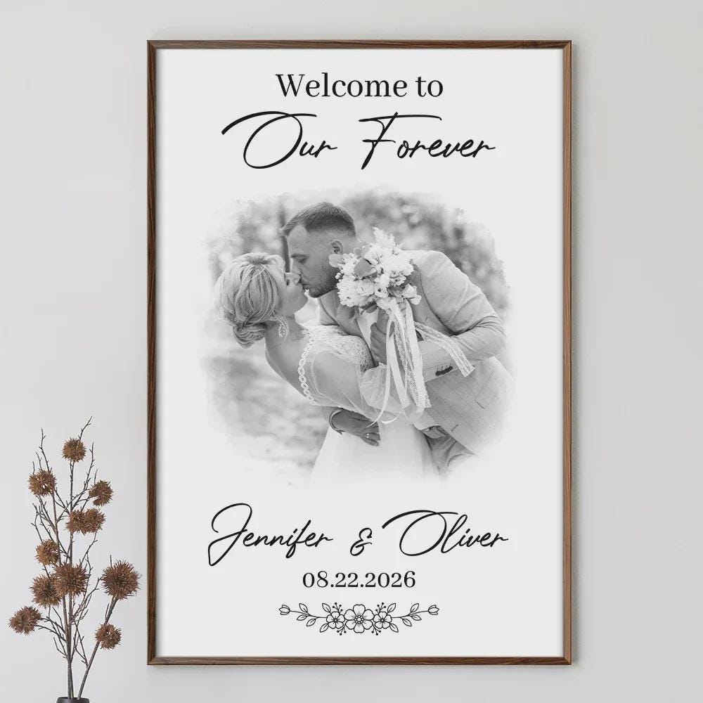 Personalized Wedding Welcome Poster Canvas, Couple Photo Sign, Anniversary Wedding Decor